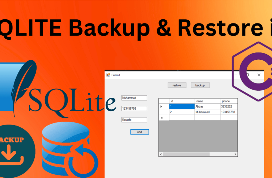 Sqlite Backup and Restore in…