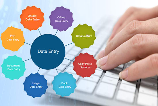 Data Entry Remote Jobs